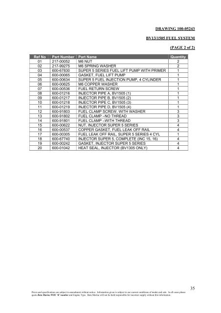 SUPER 5 SERIES 4 CYLINDER ILLUSTRATED PARTS LIST ...