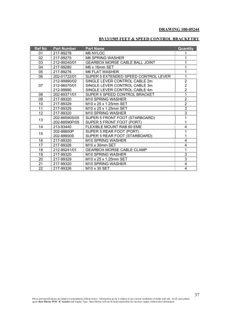 SUPER 5 SERIES 4 CYLINDER ILLUSTRATED PARTS LIST ...