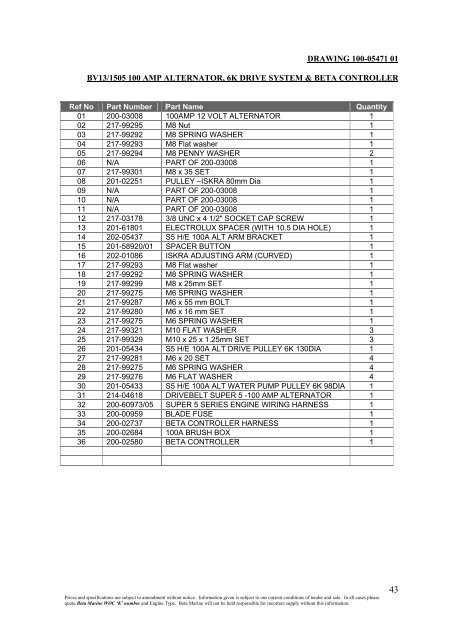 SUPER 5 SERIES 4 CYLINDER ILLUSTRATED PARTS LIST ...