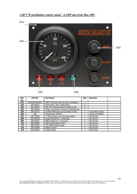 SUPER 5 SERIES 4 CYLINDER ILLUSTRATED PARTS LIST ...