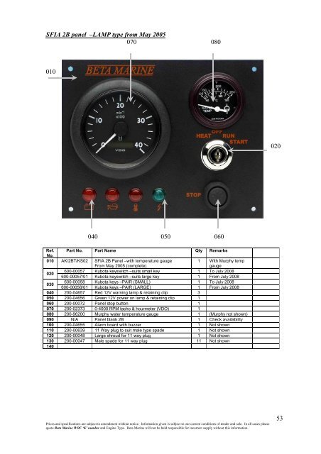 SUPER 5 SERIES 4 CYLINDER ILLUSTRATED PARTS LIST ...