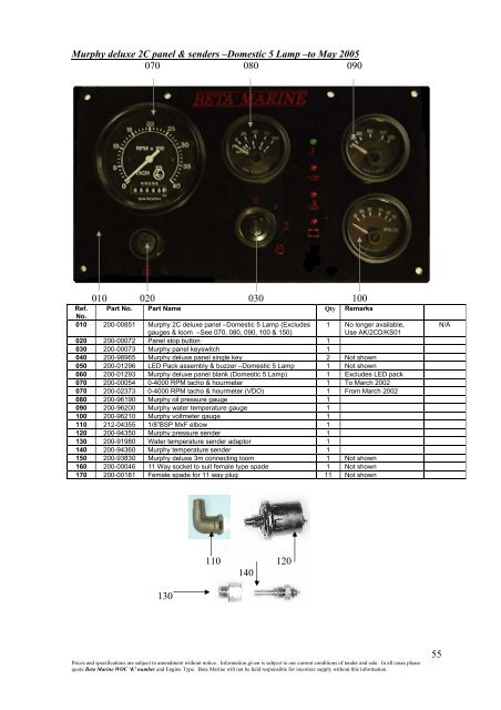 SUPER 5 SERIES 4 CYLINDER ILLUSTRATED PARTS LIST ...