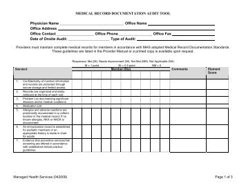 Medicare Home Health Chart Audit Tool
