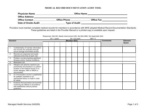 Medical Record Documentation Audit Tool Mhs Indiana