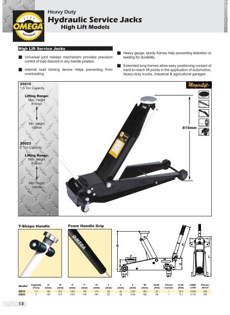 Hydraulic Service Jacks - Produkt