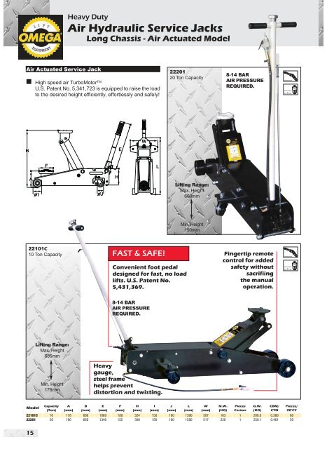 Hydraulic Service Jacks - Produkt