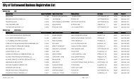 2013 City of Cottonwood Business Registration List