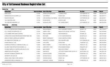 2013 City of Cottonwood Business Registration List