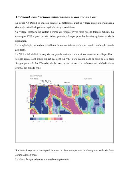 bilan geophysique des ressources en eau dans le socle sous - IWRA