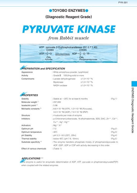 PYRUVATE KINASE - Toyobo