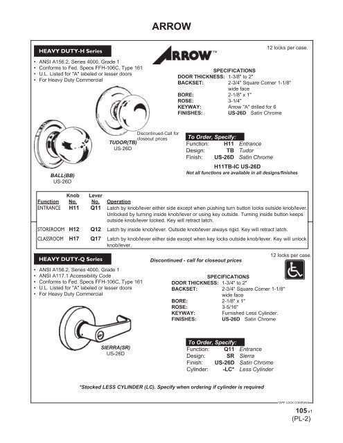 Schlage S10D NEP 626 S Series Passage Latch Zinc Schlage Lock Company