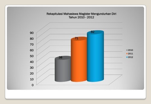 rektorRamadhan2013.pdf - ITB