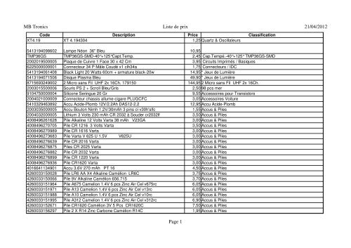 Interrupteur Thermique Normalement Ouvert - 140° - CPA140