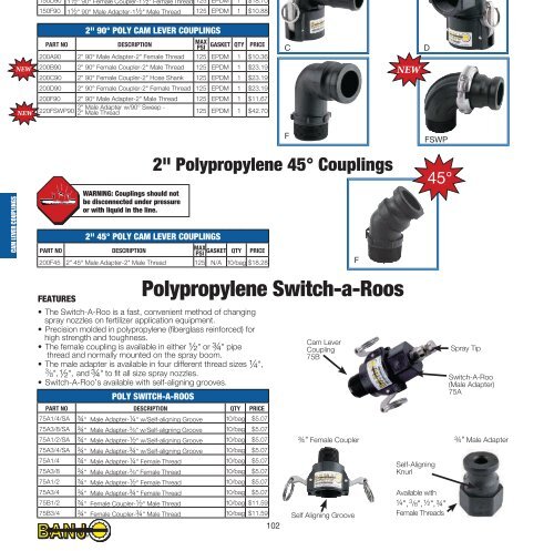 2012 Banjo Catalog lr.pdf