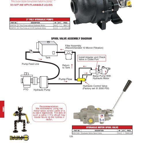 2012 Banjo Catalog lr.pdf