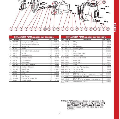 2012 Banjo Catalog lr.pdf