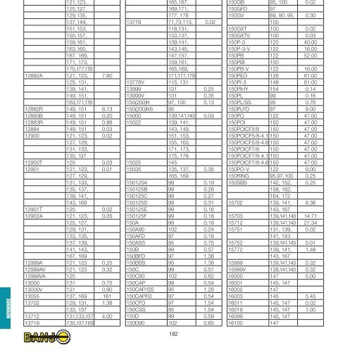 2012 Banjo Catalog lr.pdf