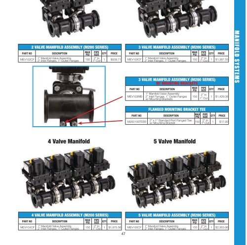 2012 Banjo Catalog lr.pdf