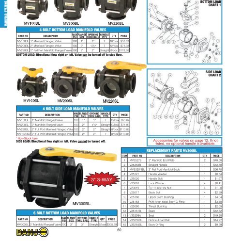 2012 Banjo Catalog lr.pdf