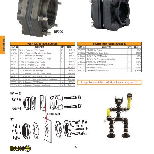 2012 Banjo Catalog lr.pdf