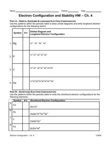 Printables Electron Configuration Worksheet electron configuration worksheet pogil intrepidpath a exercise background