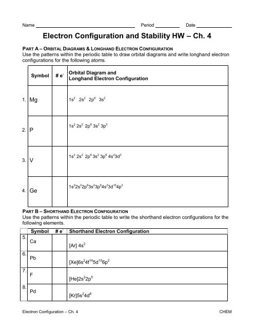 electron-configuration-and-orbital-diagram-worksheet-answers-diagram-resource-gallery