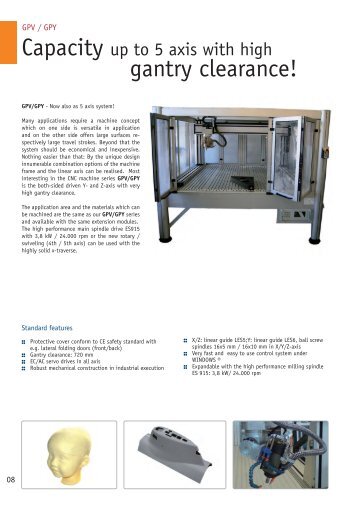 gantry clearance! - imes-icore GmbH