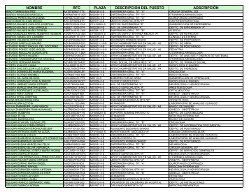 Copia de Reporte_Junio 2005_corregido. - Hospital General de ...