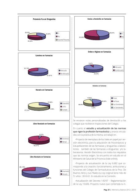 Memoria y balance 2012-2013 ISSUU.pdf