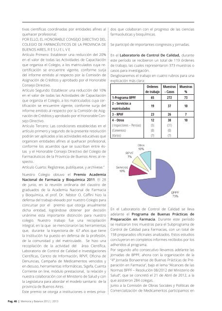 Memoria y balance 2012-2013 ISSUU.pdf