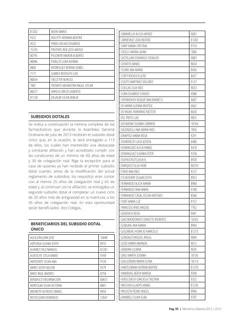 Memoria y balance 2012-2013 ISSUU.pdf