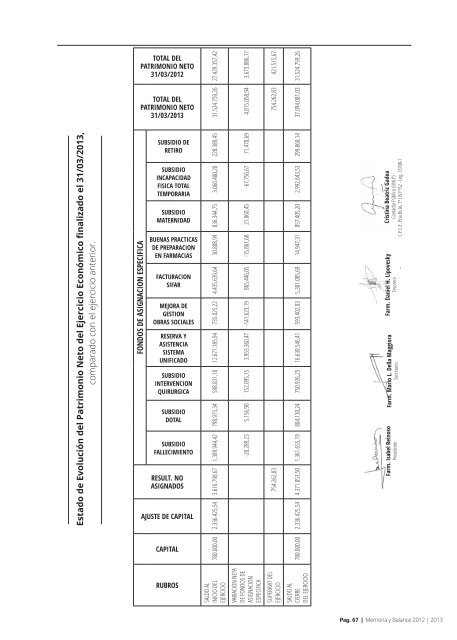 Memoria y balance 2012-2013 ISSUU.pdf