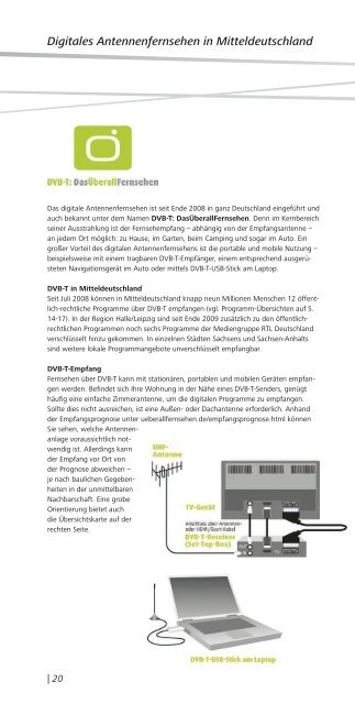 Senderstandorte und Radiofrequenzen - Mdr