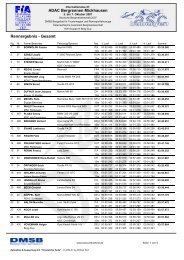 Gesamtergebnis - Weidinger-Motorsport