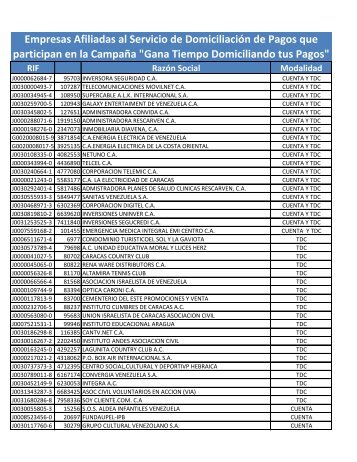 Empresas Afiliadas al Servicio de DomiciliaciÃ³n de Pagos que ...