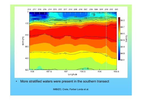 autumn vertical distribution of zooplankton in the eastern ... - IMBER