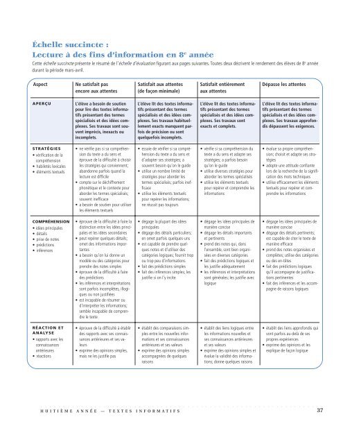 1. LI-8-10. Cover - Education