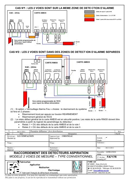 NOTICE TECHNIQUE PRODUIT et de MISE EN OEUVRE ... - DEF