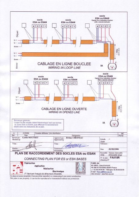 NOTICE TECHNIQUE PRODUIT et de MISE EN OEUVRE ... - DEF