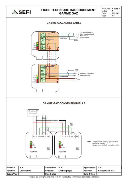 NOTICE TECHNIQUE PRODUIT et de MISE EN OEUVRE ... - DEF