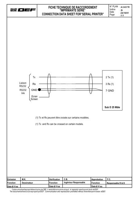 NOTICE TECHNIQUE PRODUIT et de MISE EN OEUVRE ... - DEF