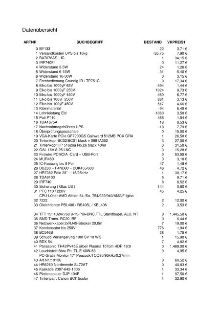tilbagebetaling fiktion Alligevel Lagerliste (pdf, 514kB) - MEDI Monitorservice GmbH