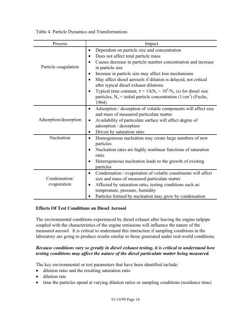 Review of diesel particulate matter sampling - Department of ...