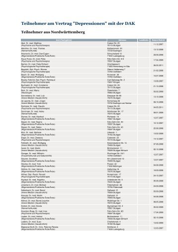 Teilnehmer am Vertrag "Depressionen" mit der DAK