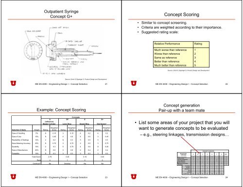 Concept Selection Facts  About Concept Selection