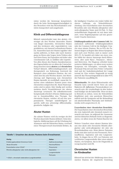 Husten und Auswurf: $$ Ursachen und Differentialdiagnose - Swiss ...