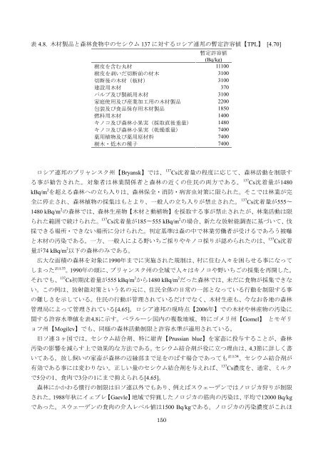 チェルノブイリ原発事故による 環境への影響とその修復 ... - 日本学術会議