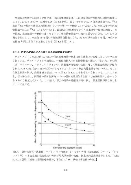 チェルノブイリ原発事故による 環境への影響とその修復 ... - 日本学術会議