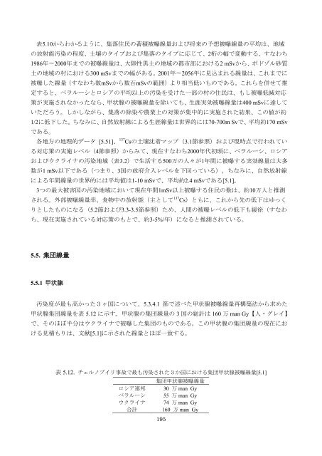 チェルノブイリ原発事故による 環境への影響とその修復 ... - 日本学術会議