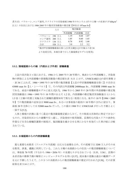 チェルノブイリ原発事故による 環境への影響とその修復 ... - 日本学術会議